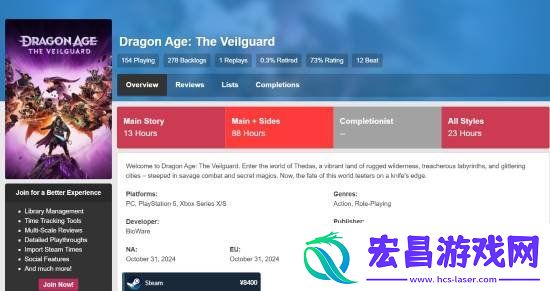 龙腾世纪4通关率仅0.2%！沉迷支线还是玩不下去