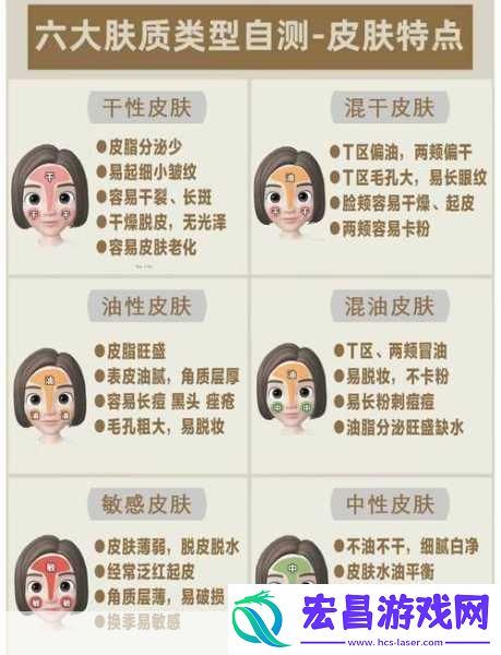 精华液一二三产区的区别