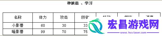 奥拉星暗影兽怎么得刷什么学习力