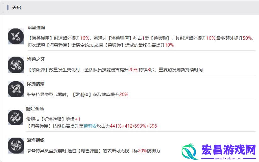 尘白禁区茉莉安幽潮技能是什么