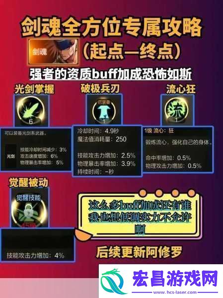幻想塔防秘籍大揭秘带你玩转全方位攻略专区
