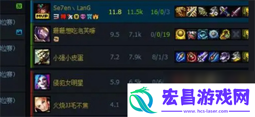 英雄联盟mvp怎么判定的