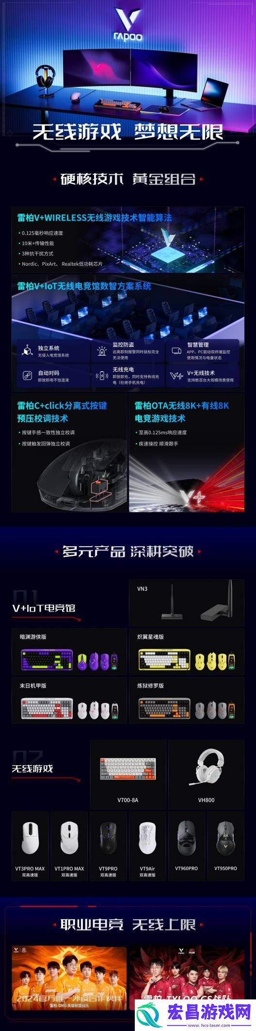 手游端游兼顾多种场景！雷柏VH850多模无线RGB游戏耳机崭新上市