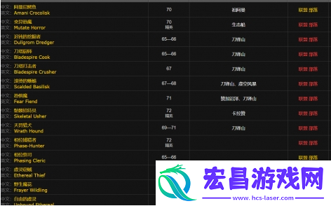 魔兽世界治疗药水注射器图纸在哪得