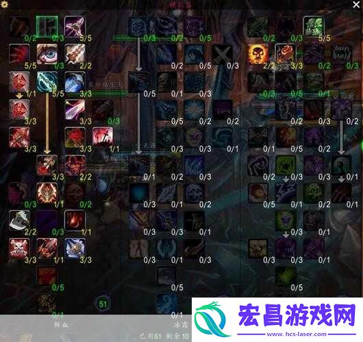 巫妖王之怒DKPVP天赋