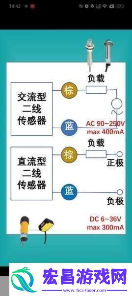 亚精区在二线三线区别99关于亚精区二线三线的差异与发展策略探讨