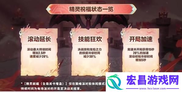蛋仔派对精灵祝福有什么用