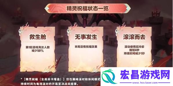蛋仔派对精灵祝福有什么用