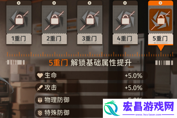 新月同行角色养成怎么玩