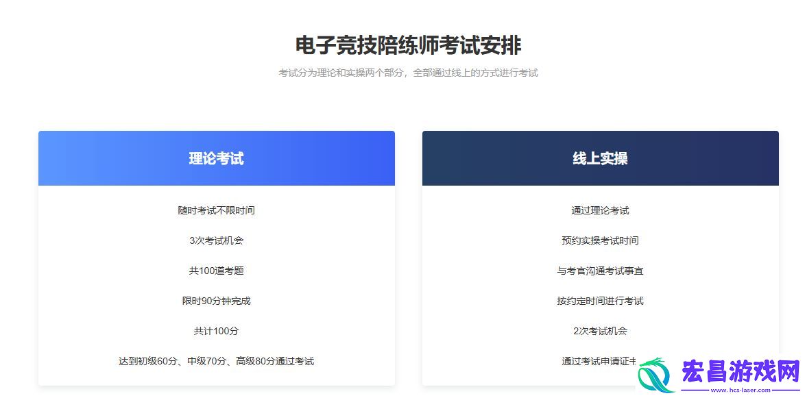 游戏陪玩、主播…这些职业也能考证了！国内「游戏职业技能认定平台」上线