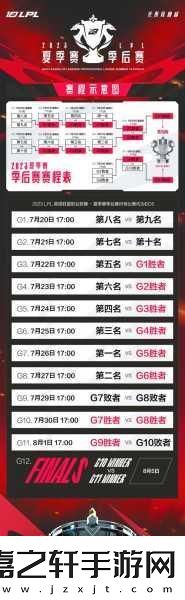 2024lpl夏季赛赛程门票多少钱