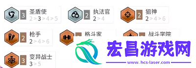 金铲铲圣盾大嘴怎么玩