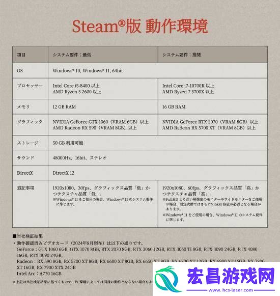 要求极低！真三国无双起源Steam版配置信息公布