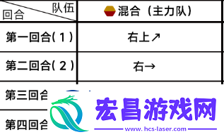 蔚蓝档案主线第三章35怎么过