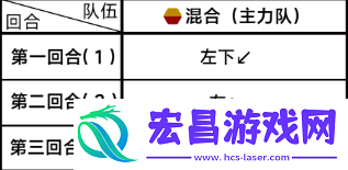 蔚蓝档案主线第三章3