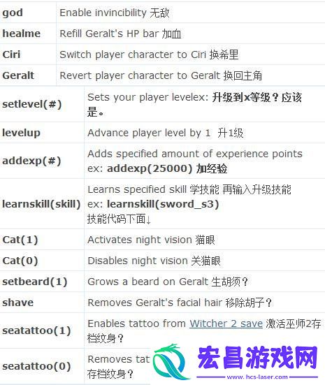 巫师3