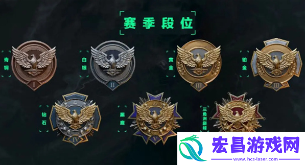 三角洲行动排位怎么玩
