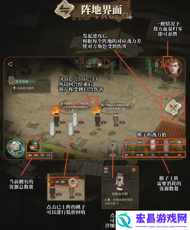 重返未来白帆见闻录过关思路