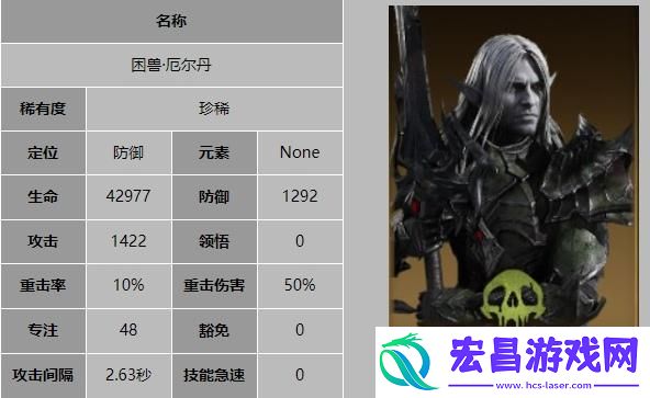 龙息神寂困兽厄尔丹技能是什么