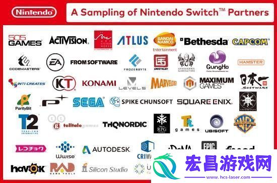 任天堂财报展示第三方合作厂商新增微软索尼缺席