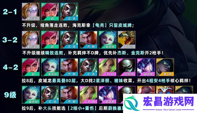 金铲铲之战S9最新皮城枪手阵容好玩吗