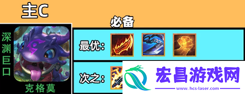 金铲铲圣盾大嘴怎么玩