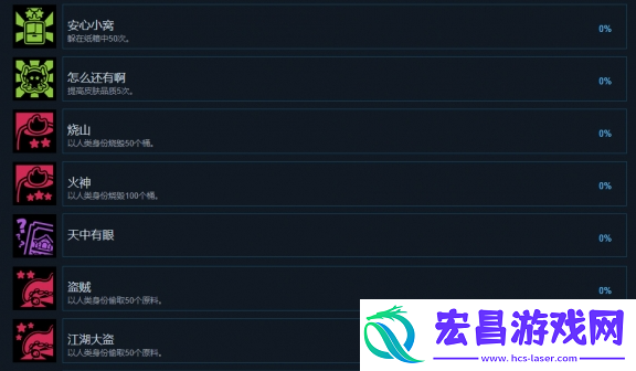 祭典之夜成就怎么全部做好