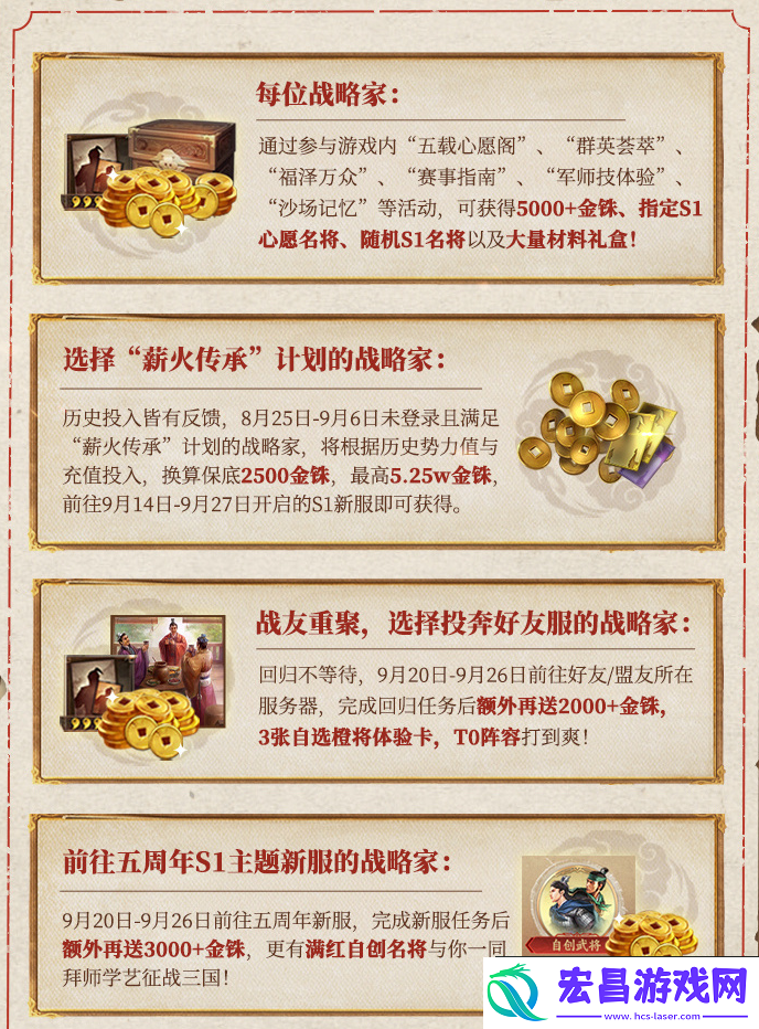 三国志战略版五周年福利大全