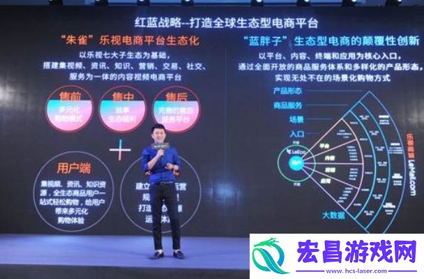 乐视商城和小米哪个更好乐视商城和小米的相同点