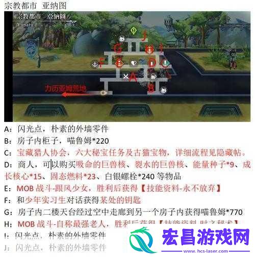 超越时空的猫第十四章通关攻略全解析