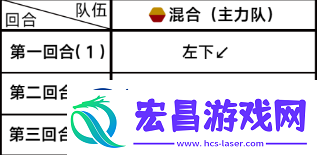 蔚蓝档案主线第三章35怎么过
