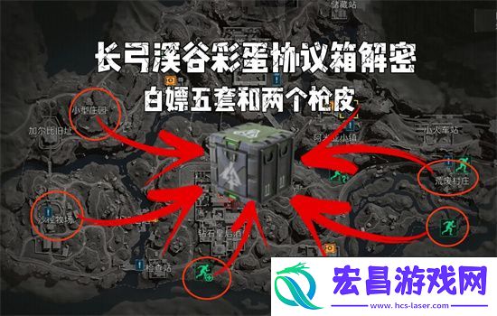 三角洲行动长弓溪谷彩蛋协议箱解密怎么完成