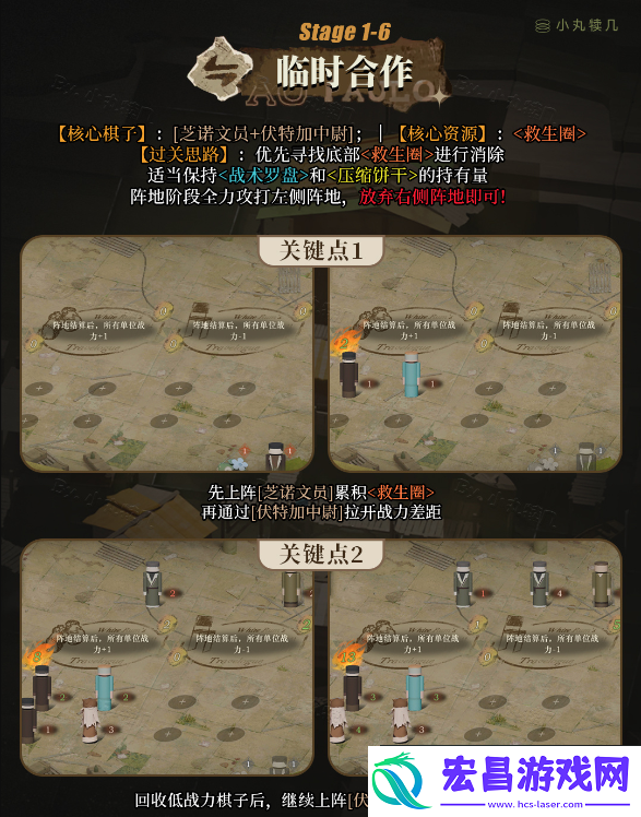 白帆见闻录全关卡核心玩法介绍