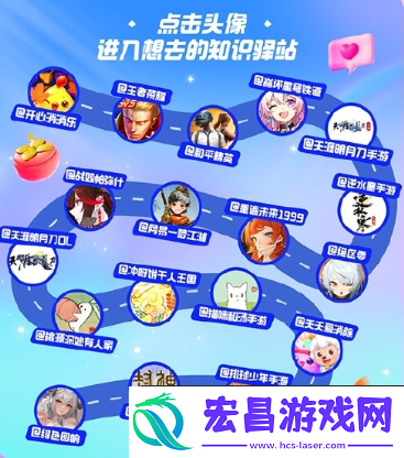 崩坏星穹铁道游园集结令参与方法