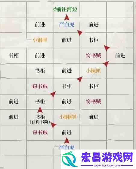如鸢琅琊据点重建路线是什么