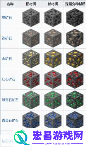 我的世界
