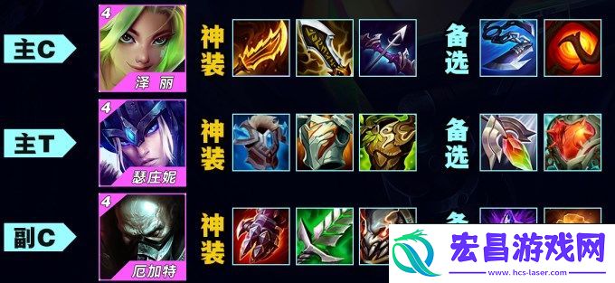 金铲铲之战S9最新皮城枪手阵容好玩吗