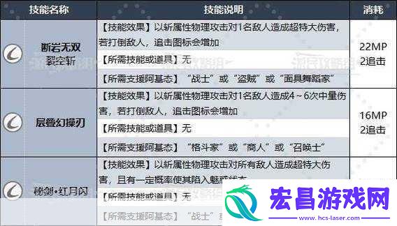 星空作弊码大揭秘解锁无敌模式畅享游戏乐趣！