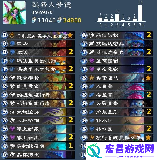炉石传说跳费大哥德卡组怎么玩