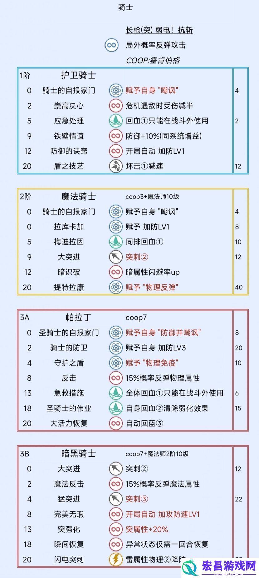 暗喻幻想