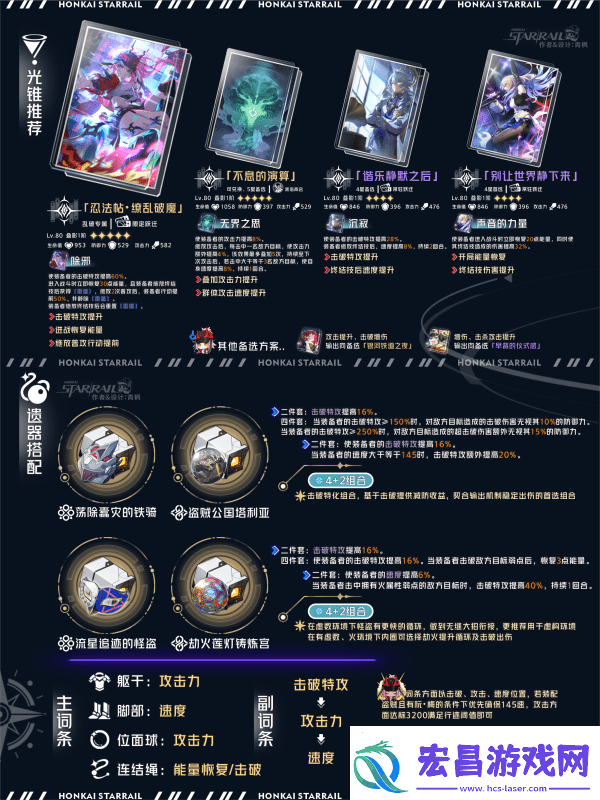 崩坏星穹铁道乱破光锥选择攻略