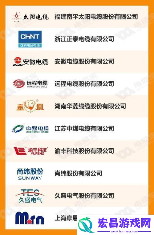 综合布线圈的国潮崛起