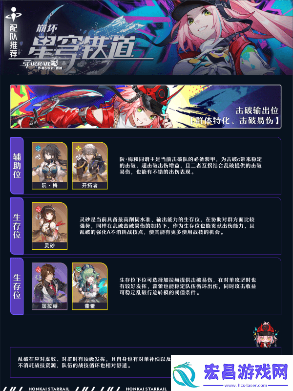 崩坏星穹铁道乱破光锥选择攻略