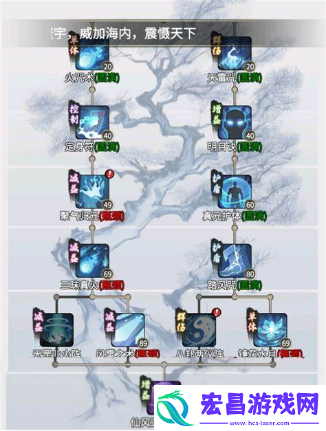 一念逍遥法修神通最佳搭配