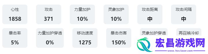 咏月风雅祝者解析