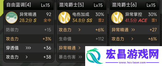 绝区零青妮柳失衡直伤队怎么样