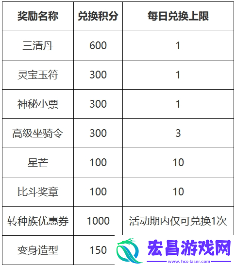 大话西游2双十一惊喜第一波！季节限定缤纷特效登场