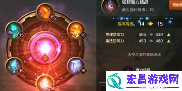dnf国服手游冒险团等级怎么提升