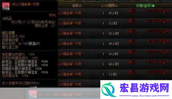 DNF年度财富密码解锁暴富机会你抓牢了吗