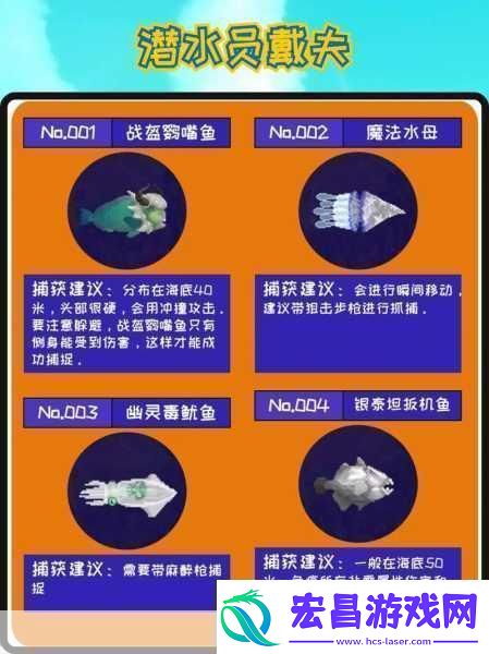 潜水员戴夫图鉴